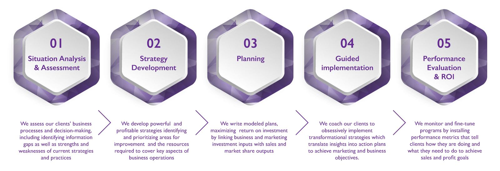 Taylormade mission statement image